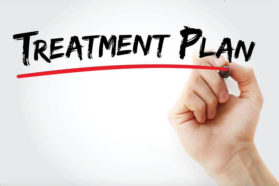 explain presentation of the treatment plan and why it is so important